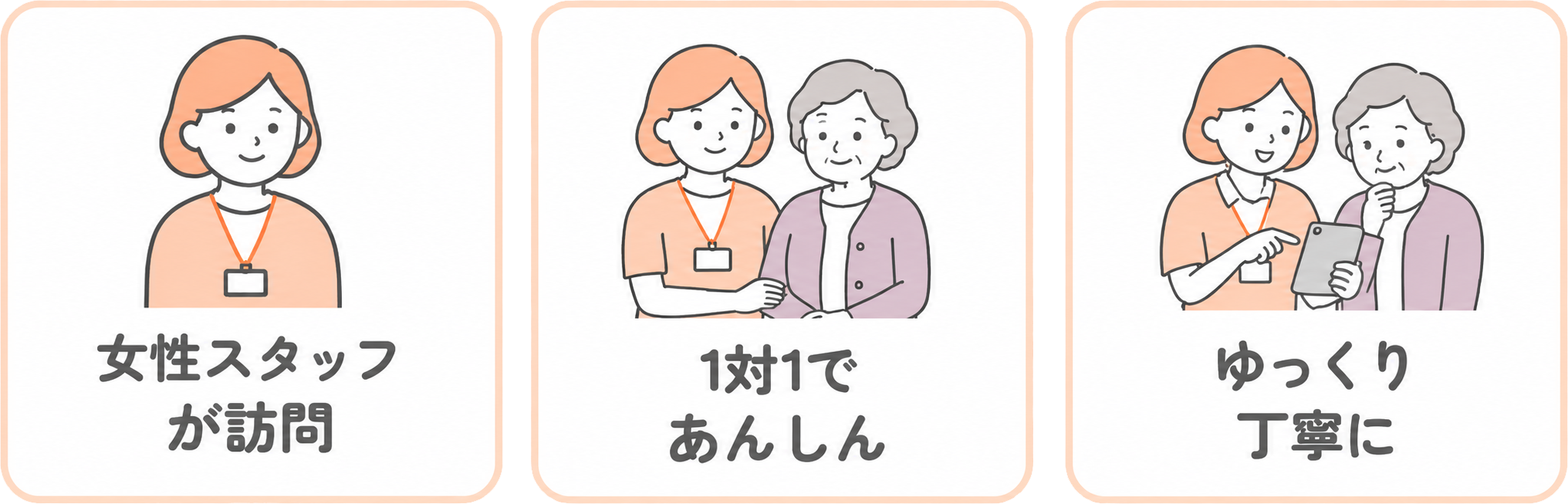 女性スタッフが訪問、1対1であんしん、ゆっくり丁寧にサポートすることを表すイラスト